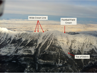 Aerial View of Bridger Ridge Avalanches